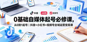 0基础自媒体起号必修课，从0到1起号｜抖音+小红书+视频号全域运营变现课-如意资源库