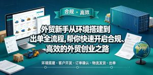 外贸新手从环境搭建到出单全流程，帮你快速开启合规、高效的外贸创业之路-如意资源库