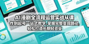 AI漫剧全流程运营实战课从创作到起号一站式教学,掌握完整变现路径,轻松打造长期轻资产副业-如意资源库