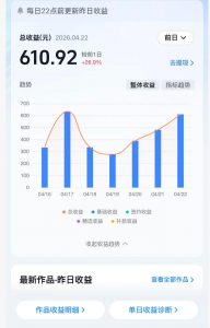 抖音24W粉丝博主的体验100种人生副本动画教学，赛道新颖，流量大，涨粉快，可进创作者伙伴计划-如意资源库