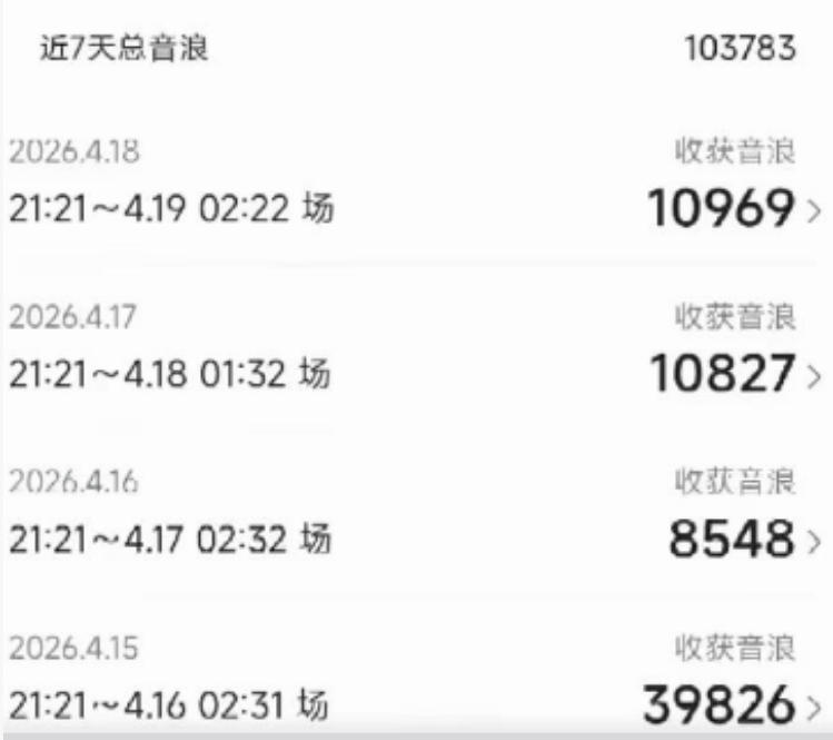 外面卖1600抖音美女无人直播撸音浪项目，号称不封号，当场最高撸6W音浪！【附详细教程】-如意资源库