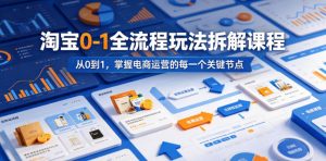 淘宝0-1全流程玩法拆解课程，从0到1，掌握电商运营的每一个关键节点-如意资源库