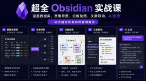 超全Obsidian实战课,涵盖数据库、思维导图、白板绘图、文献联动、AI生成,一站式搞定所有知识管理需求-如意资源库