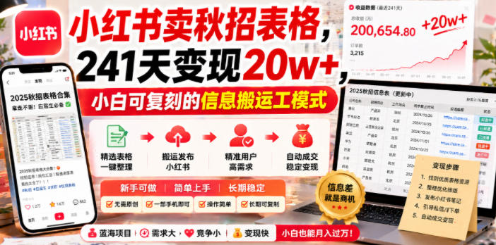 小红书卖秋招表格，241天变现20w+，小白可复刻的信息搬运工模式-如意资源库
