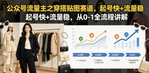 公众号流量主之穿搭贴图赛道，起号快+流量稳，从0-1全流程讲解-如意资源库