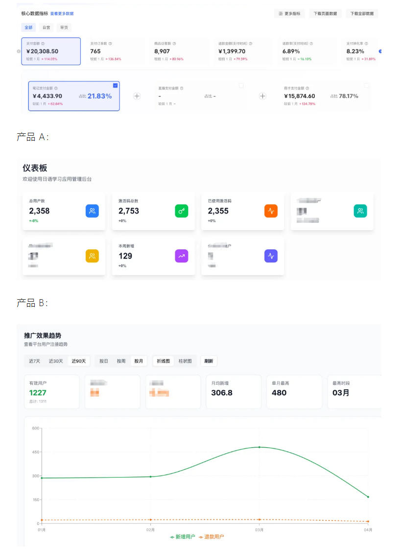 AI产品实战变现课，不用懂代码，30天做出一个能賺钱的小产品，打造个人长期AI副业资产（更新）-如意资源库