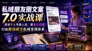 私域朋友圈文案7.0实战课|塑造个人专属人设,靠走心内容打造被动成交私域变现体系-如意资源库