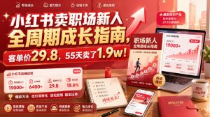 小红书卖职场新人全周期成长指南，客单价29.8，55天卖了1.9w！-如意资源库