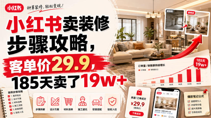 小红书卖装修步骤攻略，客单价29.9，185天卖了19w+！-如意资源库