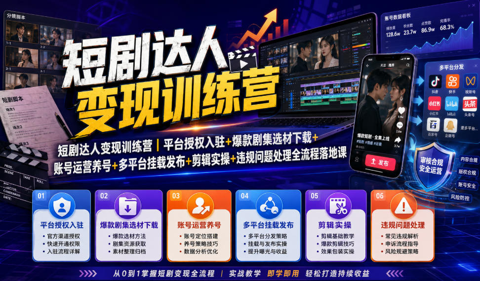 短剧达人变现训练营｜平台授权入驻+爆款剧集选材下载+账号运营养号+多平台挂载发布+剪辑实操+违规问题处理全流程落地课-如意资源库