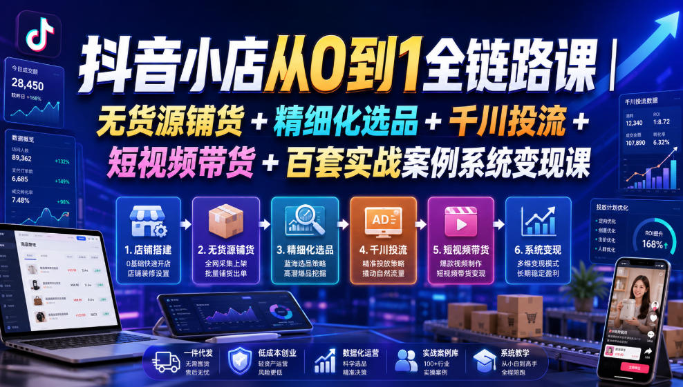 抖音小店从0到1全链路课｜无货源铺货+精细化选品+千川投流+短视频带货+百套实战案例系统变现课（2026年7月更新）-如意资源库