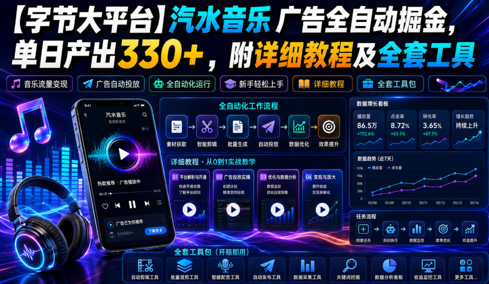 【字节大平台】汽水音乐广告全自动掘金，单日产出330+，附详细教程及全套工具【揭秘】-如意资源库
