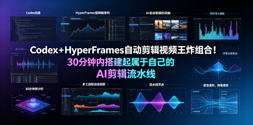 Codex＋HyperFrames自动剪辑视频王炸组合！30分钟内搭建起属于自己的AI剪辑流水线（完整版实操教程手册）-如意资源库