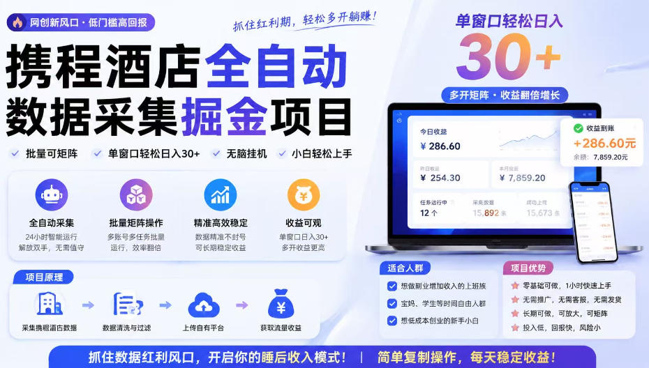 携程酒店全自动采集项目，全程自动浏览，可批量矩阵放大，单机日收300+【揭秘】-如意资源库