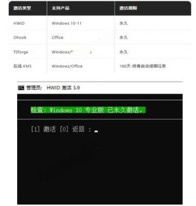 Windows和Office激活神器汉化版！打开即可一键激活，永久免费使用，安全无毒，Github最新汉化版Mas-如意资源库