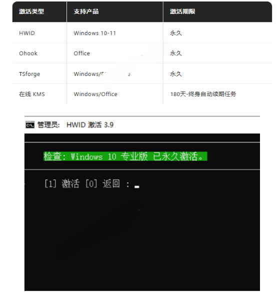 Windows和Office激活神器汉化版！打开即可一键激活，永久免费使用，安全无毒，Github最新汉化版Mas-如意资源库