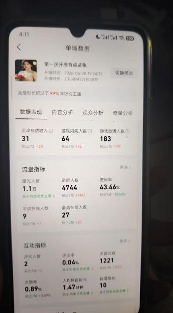 AI小游戏自动直播，当天学会，当天开播，手机电脑都可以玩，拿平台游戏分成收益-如意资源库