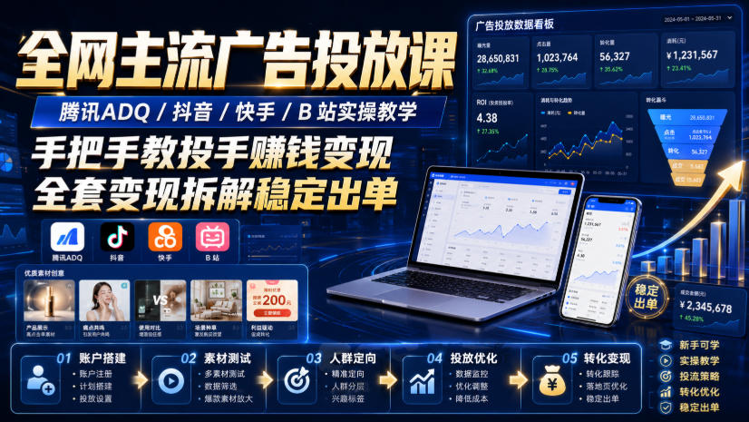 全网主流广告投放课，腾讯ADQ / 抖音 / 快手 / B 站实操教学，手把手教投手赚钱变现，全套变现拆解稳定出单-如意资源库