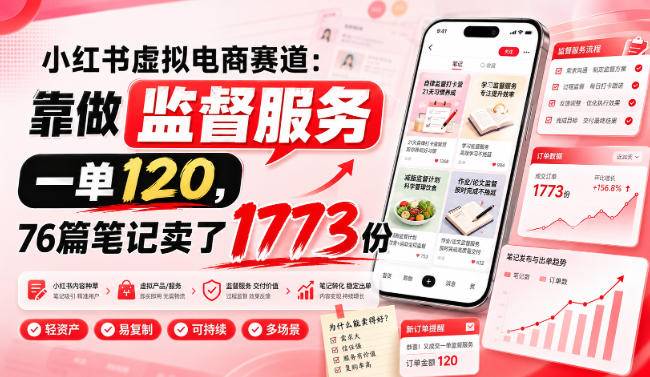 小红书虚拟电商赛道：靠做监督服务，一单120，76篇笔记卖了1773份-如意资源库