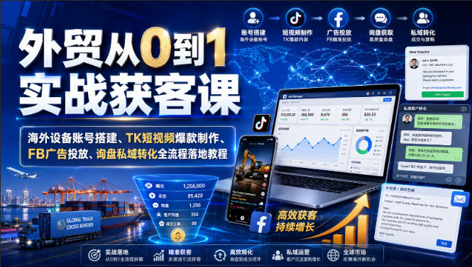外贸从0到1实战获客课｜海外设备账号搭建、TK短视频爆款制作、FB广告投放、询盘私域转化全流程落地教程-如意资源库
