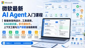 微软最新AI Agent入门课程｜智能体架构设计、工具调用、RAG知识库、多代理协作、上下文工程与生产部署全链路教程【英文】-如意资源库