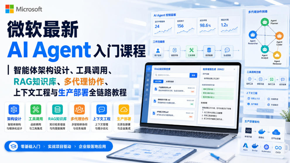 微软最新AI Agent入门课程｜智能体架构设计、工具调用、RAG知识库、多代理协作、上下文工程与生产部署全链路教程【英文】-如意资源库
