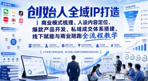 创始人全域IP打造｜商业模式梳理、人设内容定位、爆款产品开发、私域成交体系搭建、线下赋能与商业陪跑全流程教学-如意资源库