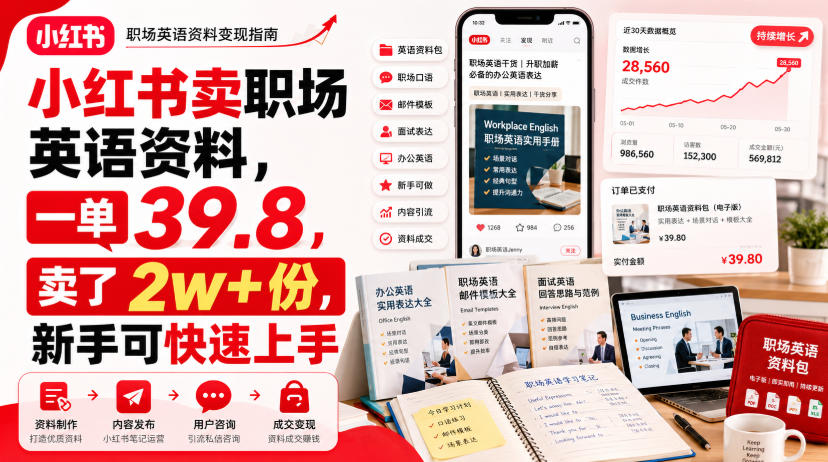 小红书卖职场英语资料，一单39.8，卖了2w+份，新手可快速上手-如意资源库