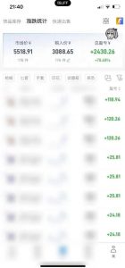 steam饰品搬砖，每周收益20-80%，只需操作1-2个小时，轻松月入过1W【揭秘】-如意资源库