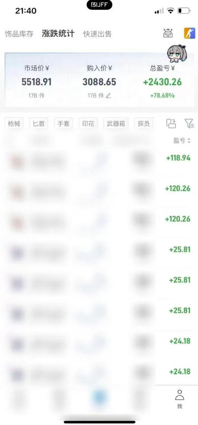 steam饰品搬砖，每周收益20-80%，只需操作1-2个小时，轻松月入过1W【揭秘】-如意资源库