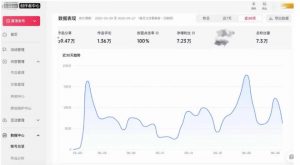 AI短视频起号实战项目，用AI做视频起号，45天涨粉12W，一条广告8.5k，广告接到手软，引流、变现两不误！-如意资源库