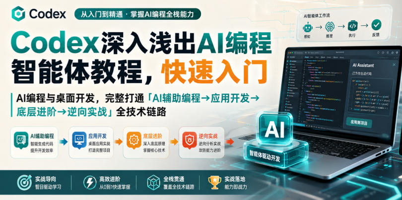 Codex深入浅出AI编程智能体教程，快速入门AI编程与桌面开发，打通「AI辅助编程→应用开发→底层进阶→逆向实战」全技术链路-如意资源库