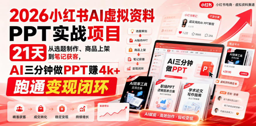 2026小红书AI虚拟资料PPT实战项目，21天从选题制作、商品上架到笔记获客，AI三分钟做PPT赚4k+跑通变现闭环-如意资源库