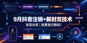 9月抖音注销+解封双技术，非百分百，效果自行测试！-如意资源库