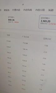 百家号科普类视频项目，过乘风和创作人教学，不需要人工剪辑，单号日入100+可批量矩阵放大-如意资源库