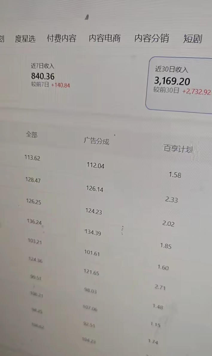 百家号科普类视频项目，过乘风和创作人教学，不需要人工剪辑，单号日入100+可批量矩阵放大-如意资源库