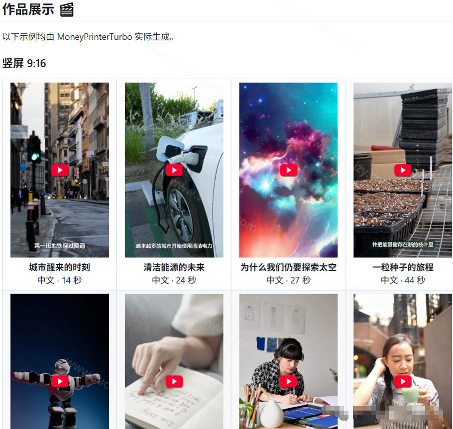 Github惊人132 k stars项目！AI自动生成短视频工具，根据主题或关键词自动生成视频-如意资源库
