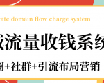 私域流量收钱系统课程(朋友圈+社群+引流布局营销)12节课完结-如意资源库