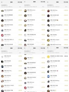 米杰虚拟电商训练营2.0,千万市场!虚拟电商重现江湖,项目玩法大公开【详细教程】-如意资源库