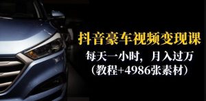 抖音豪车视频变现分享课：每天一小时，月入过万（教程+4986张素材）-如意资源库