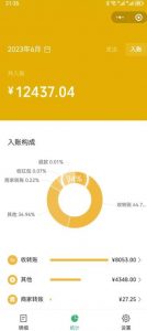 一单赚49.9，超级蓝海赛道，靠小红书卖这个虚拟商品，一个月1.2w是怎么做到的？【揭秘】-如意资源库