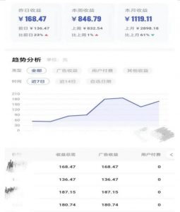 0投入,AI一键生成原创视频,撸视频号收益日入100+,小白无脑复制操作【项目拆解-如意资源库