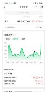 赚想赚钱的人的钱最好赚了:网络赚钱最靠谱项目【揭秘】-如意资源库