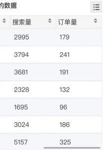 小说推文掘金，0成本，轻松月入5W，小白也能轻松掌握！（教程+授权渠道）【揭秘】-如意资源库