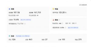 分享微头条AI写作小副业项目，用指令写出10W+爆款微头条，一条龙傻瓜式玩法分享给你-如意资源库