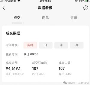 东哲日记·萌宠短视频带货，2天佣金9000+-如意资源库