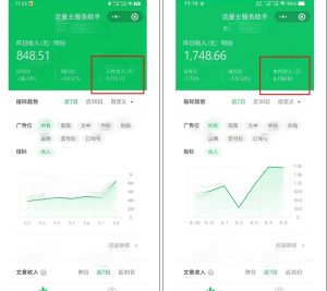 腾讯广告流量主项目,公众号图文玩法,月入过万-如意资源库