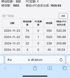 视频无脑搬运b站网盘拉新,单视频最高收益5k+【揭秘】-如意资源库