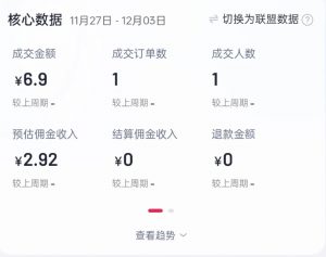 2024短视频好物带货项目,无需实拍,仅靠混剪实现纯视频带货-如意资源库