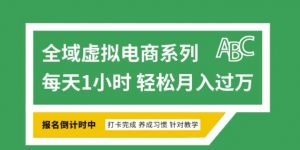 全域虚拟电商变现系列,通过平台出售虚拟电商产品从而获利-如意资源库